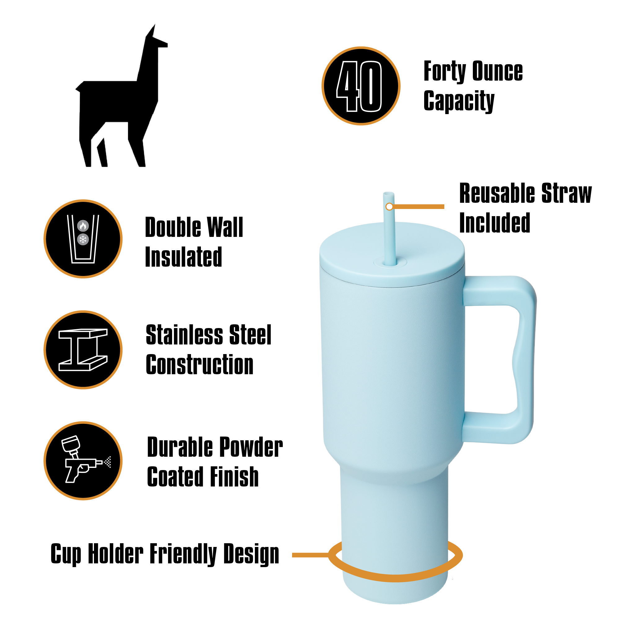 Mega Tumbler 40 oz New Lid